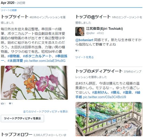 Twitter, エンゲージメント